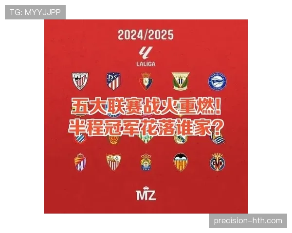 五大联赛战火重燃,强队阵容焕新引球迷热切期待 五大联赛战火重燃,强队阵容焕新引球迷热切期待