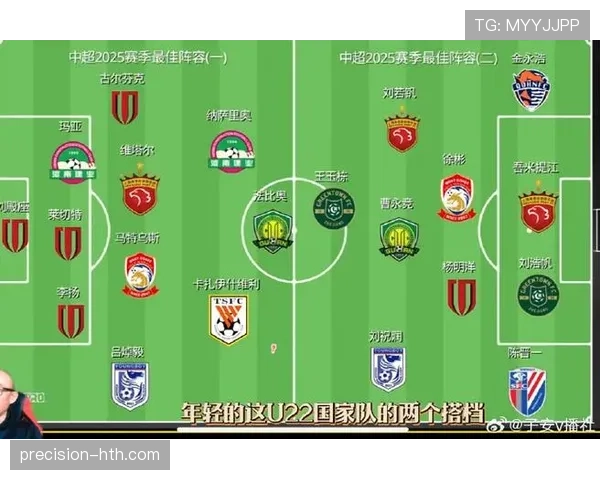 中超新赛季阵容深度解析:球迷热议强队对决与夺冠前景 中超新赛季阵容深度解析:球迷热议强队对决与夺冠前景