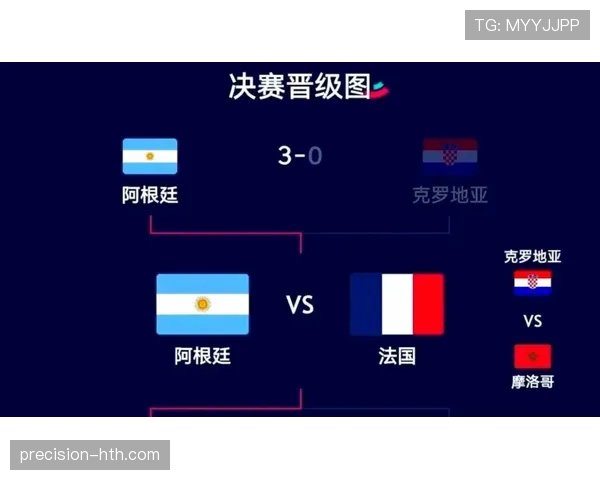 2026世界杯C组谁最可能提前晋级淘汰赛