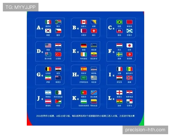 2026世界杯完整版出线席位详解