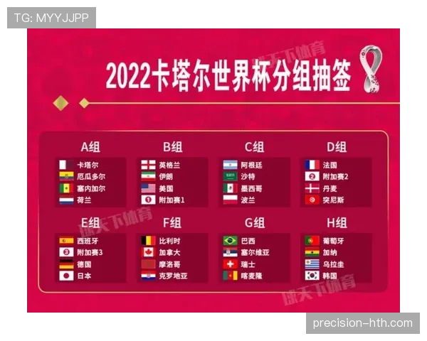 英格兰世界杯出线路线图分析